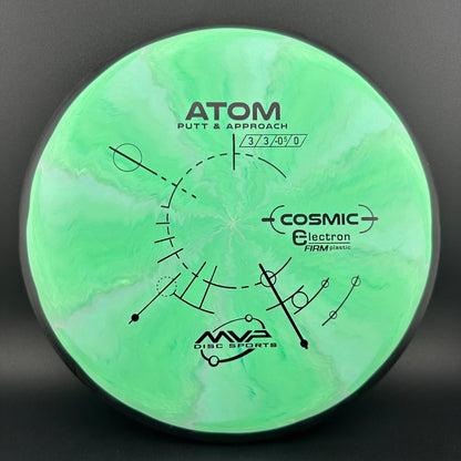 Cosmic Electron Firm Atom