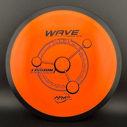 Fission Wave