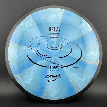 Cosmic Neutron Relay