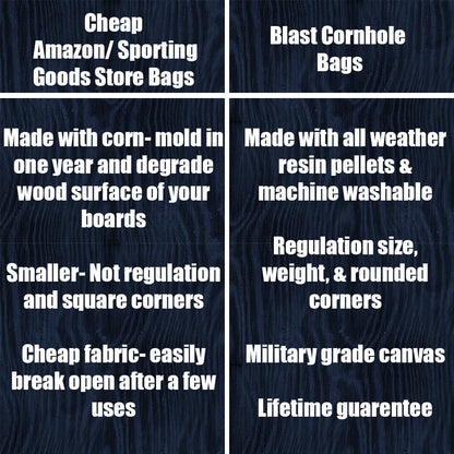 Custom Logo back yard slick and stick cornhole bags - upload your custom design!