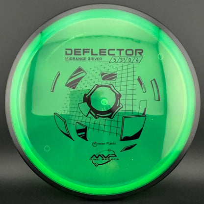 Proton Deflector
