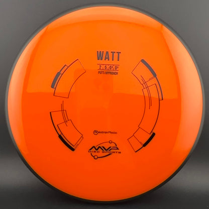 Neutron Watt
