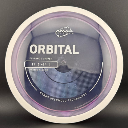Proton Orbital