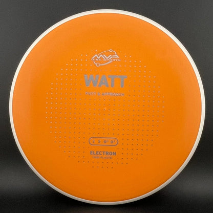 Firm Electron Watt