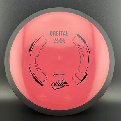 Neutron Orbital