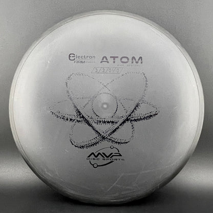 Electron Firm Atom
