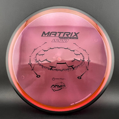 Proton Matrix