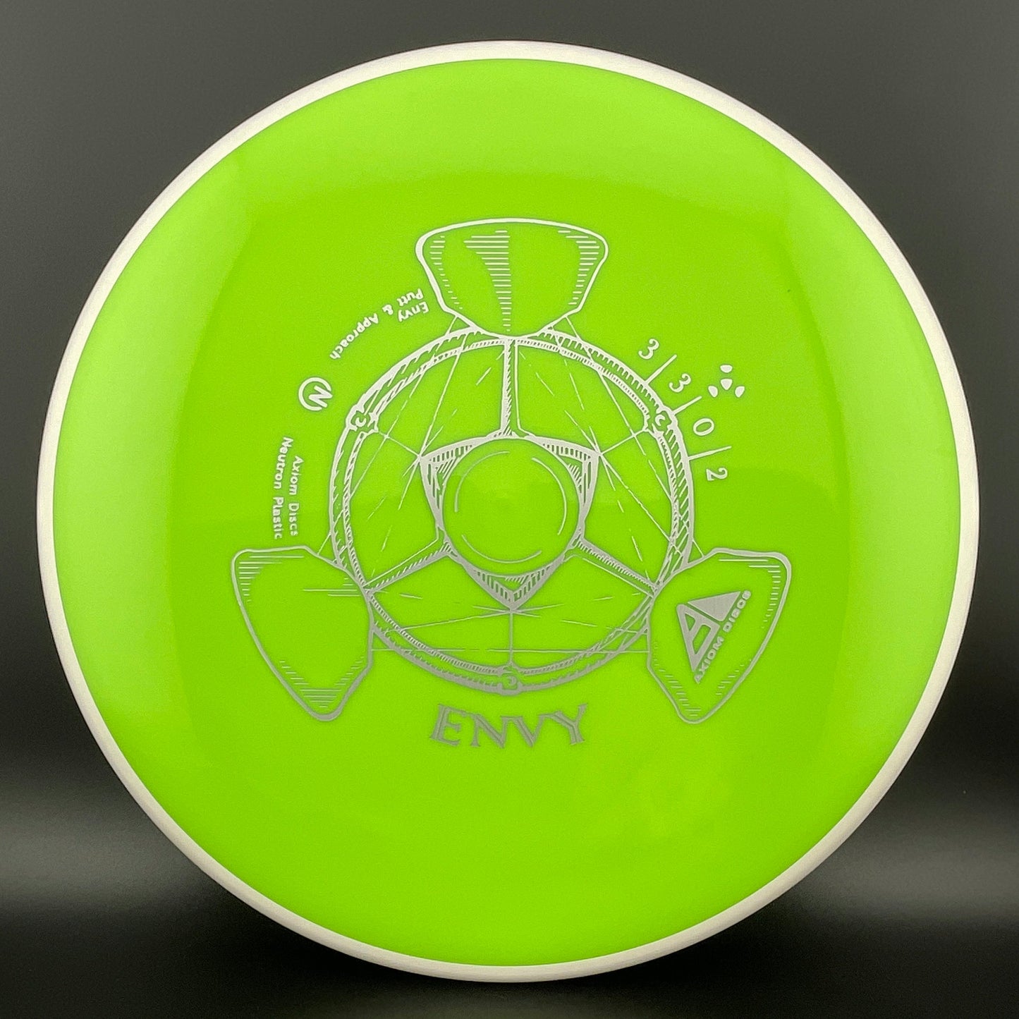 Neutron Envy