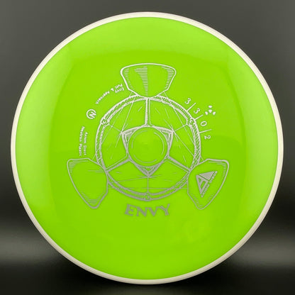 Neutron Envy