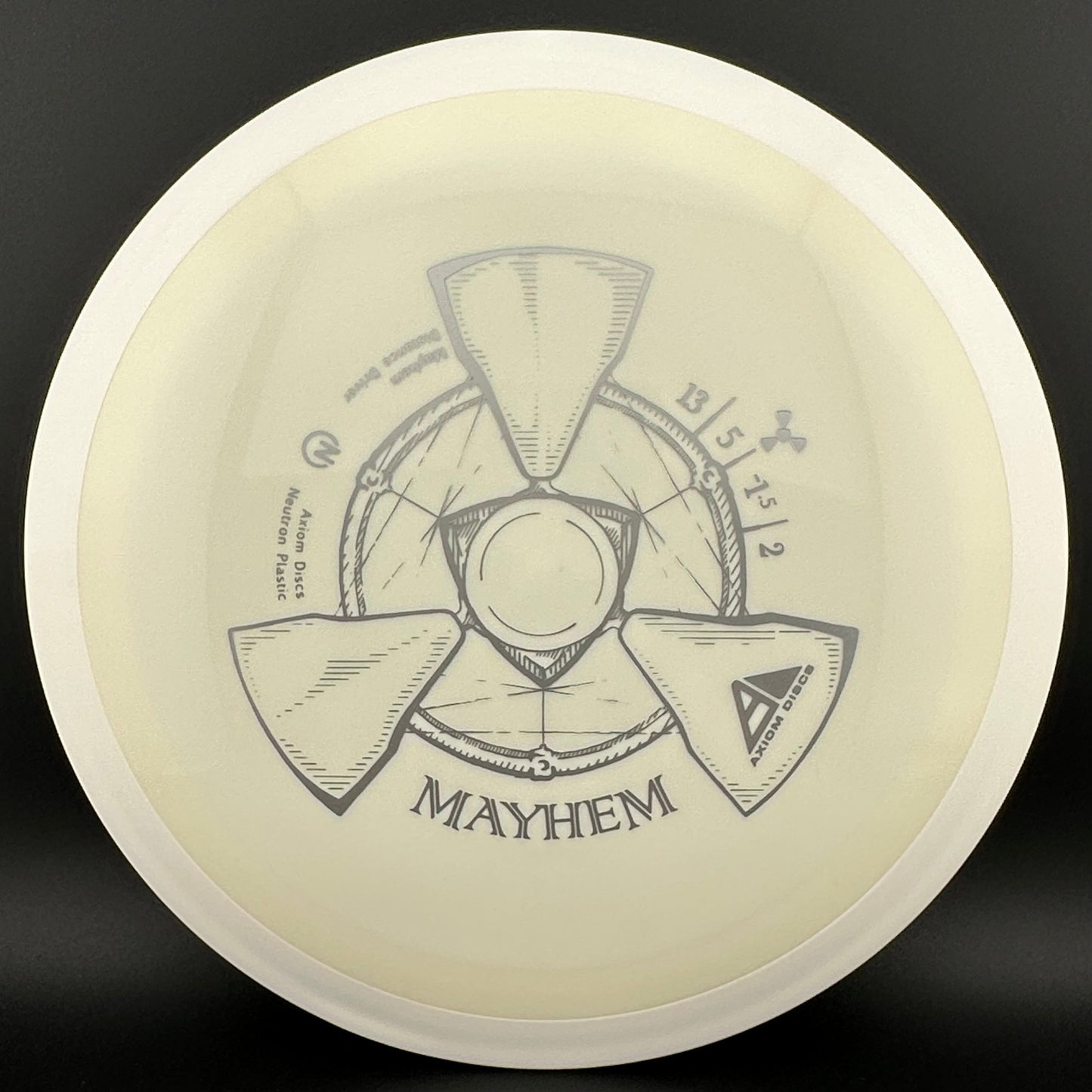 Neutron Mayhem