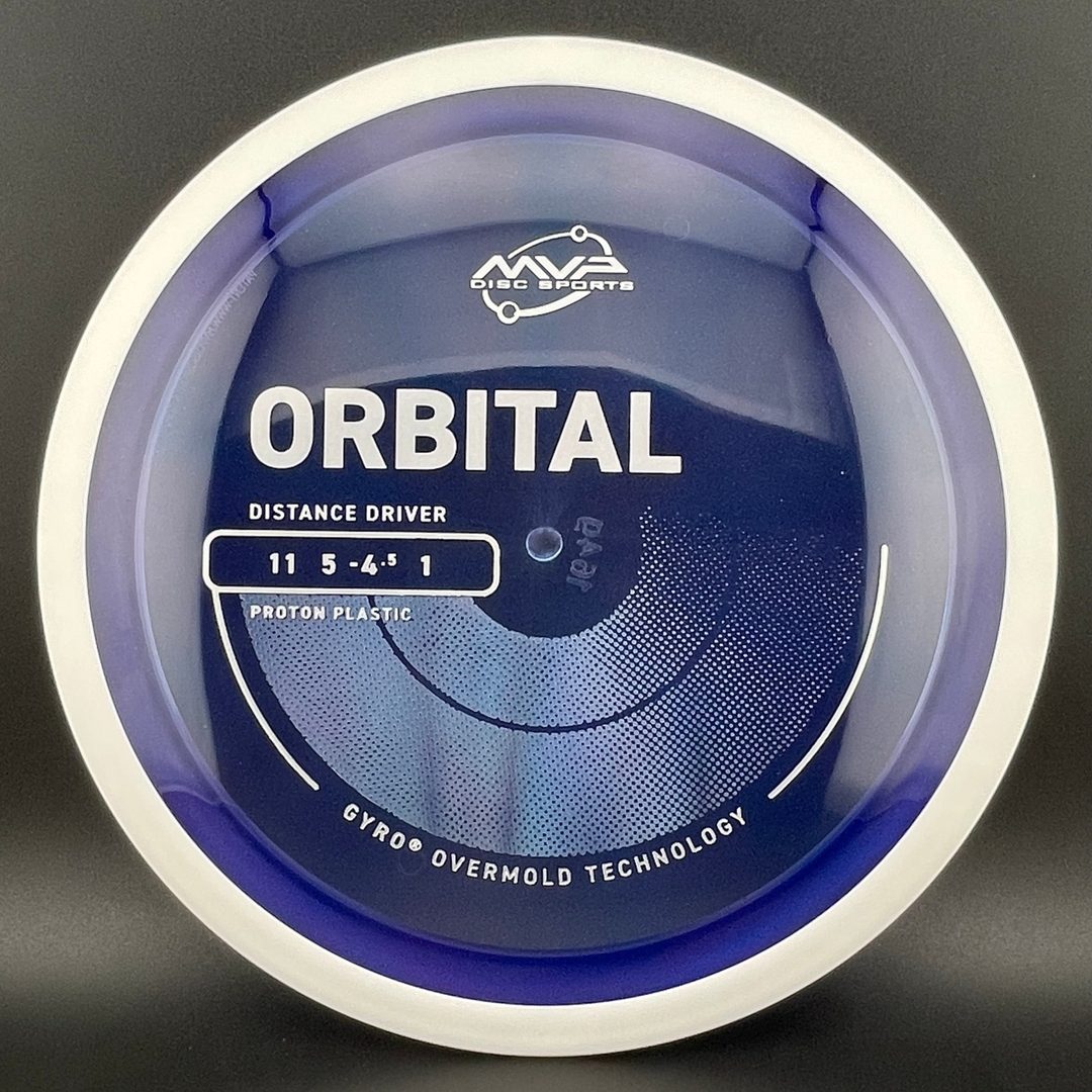 Proton Orbital