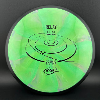 Cosmic Neutron Relay