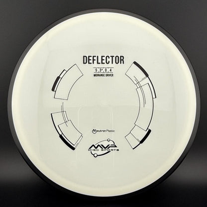 Neutron Deflector