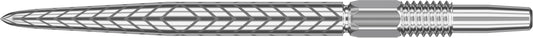 RVE Swiss Dart Points