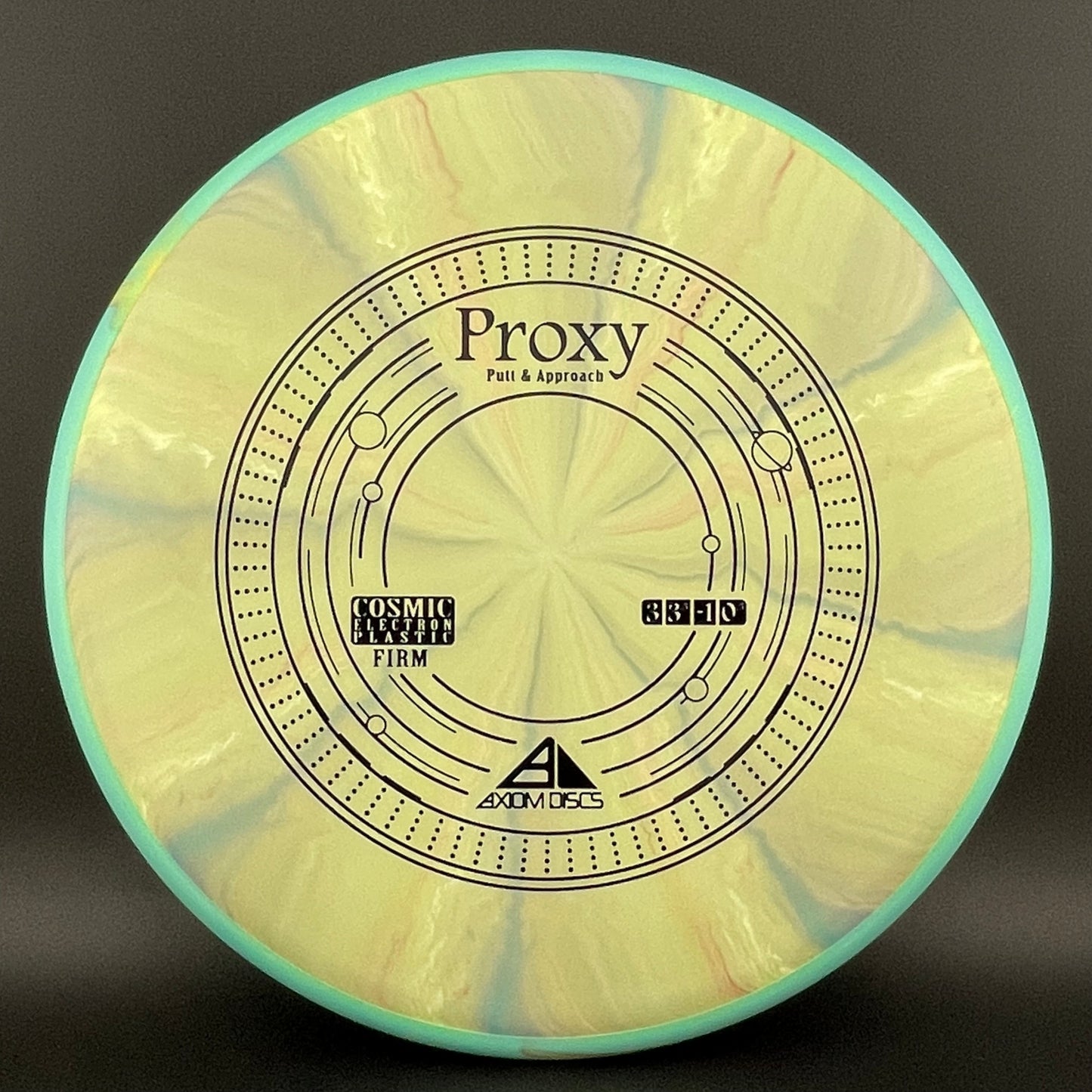 Cosmic Electron Firm Proxy