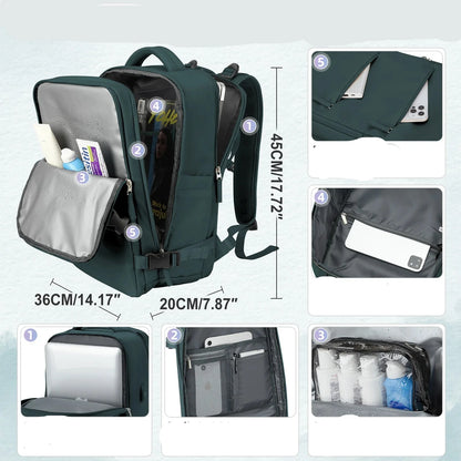 Travel Smart: Cabin-Sized Backpacks for Easyjet, Ryanair & All Airlines