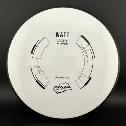Neutron Watt