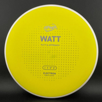 Firm Electron Watt