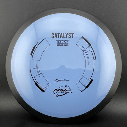 Neutron Catalyst