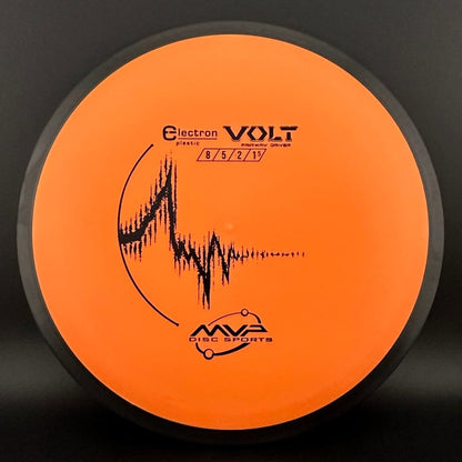 Electron Volt
