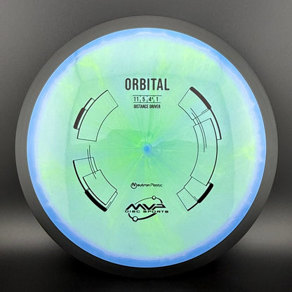 Neutron Orbital