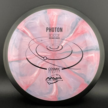 Cosmic Neutron Photon