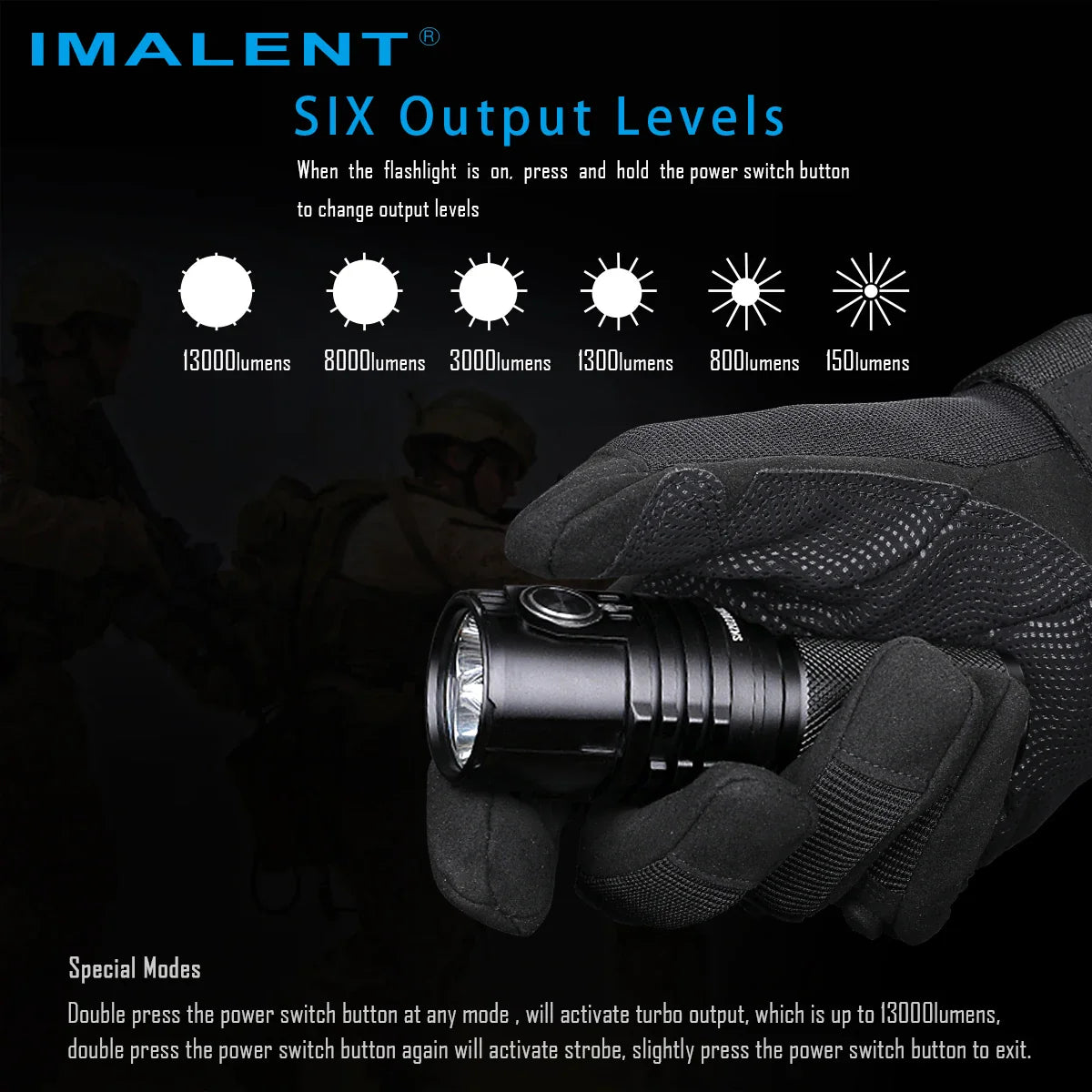 13000 Lumen Waterproof Camping Flashlight