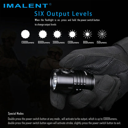 13000 Lumen Waterproof Camping Flashlight