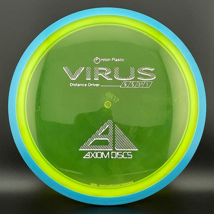 Proton Virus