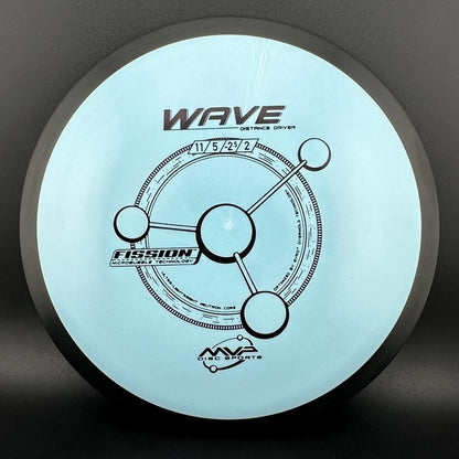 Fission Wave