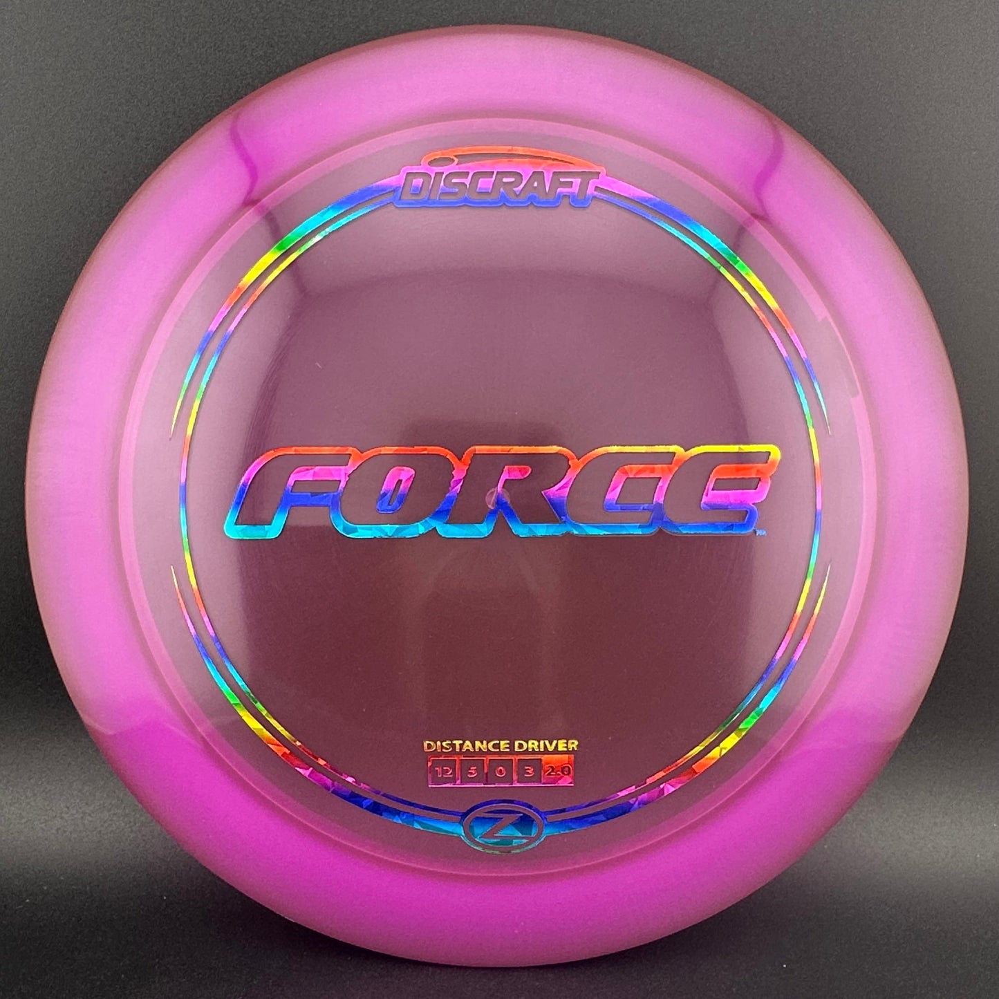 Z Line Force