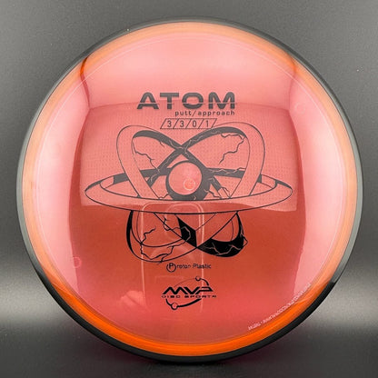 Proton Atom