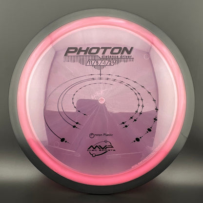 Proton Photon