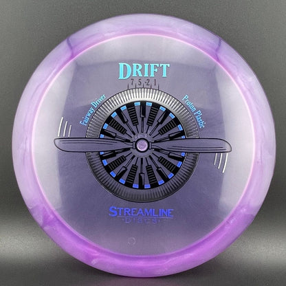 Proton Drift