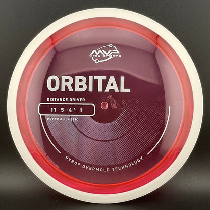 Proton Orbital
