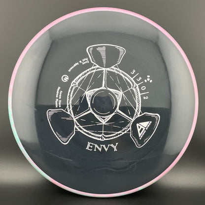 Neutron Envy