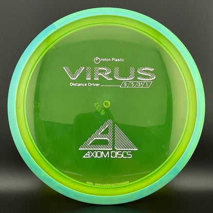 Proton Virus