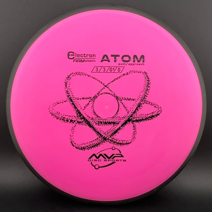 Electron Firm Atom