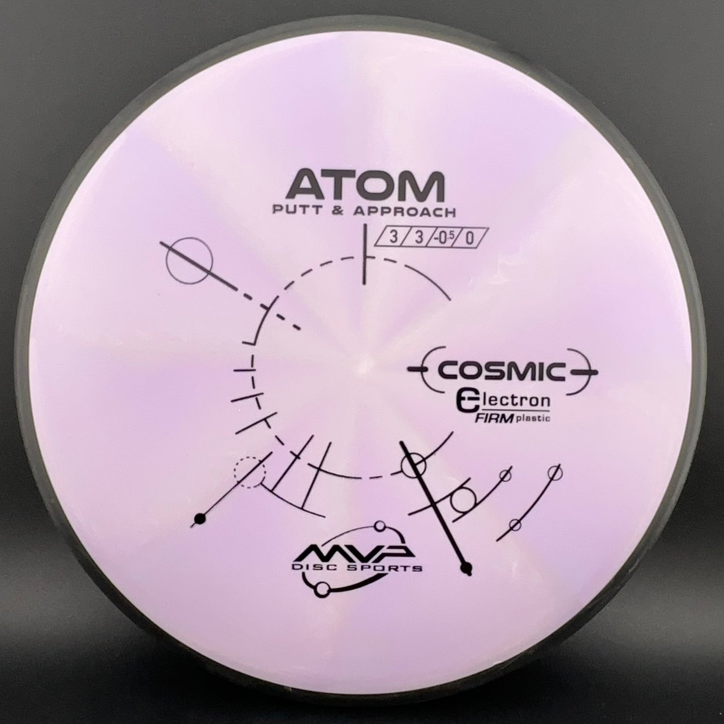 Cosmic Electron Firm Atom