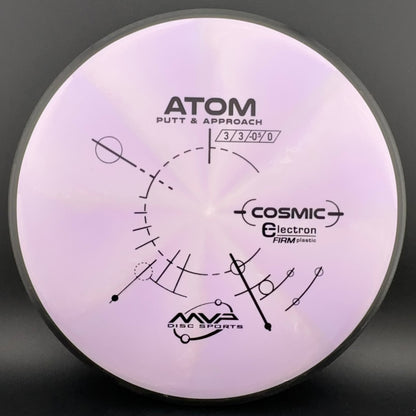 Cosmic Electron Firm Atom