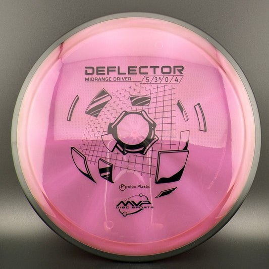 Proton Deflector