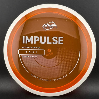 Proton Impulse