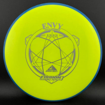 Fission Envy