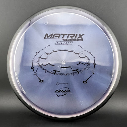 Proton Matrix