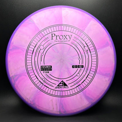 Cosmic Electron Firm Proxy