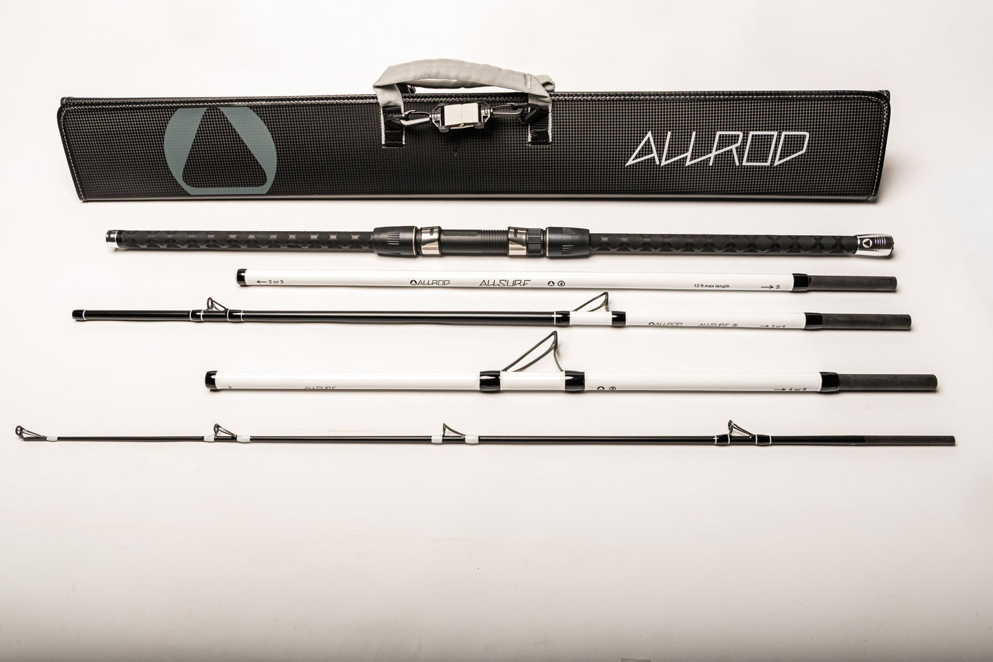 ALLSURF