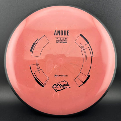 Neutron Anode
