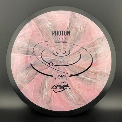 Cosmic Neutron Photon