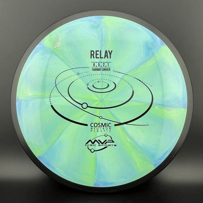 Cosmic Neutron Relay