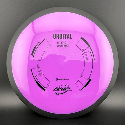 Neutron Orbital